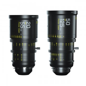 dzofilm prime lenses