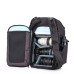 Complete Backpack Kits